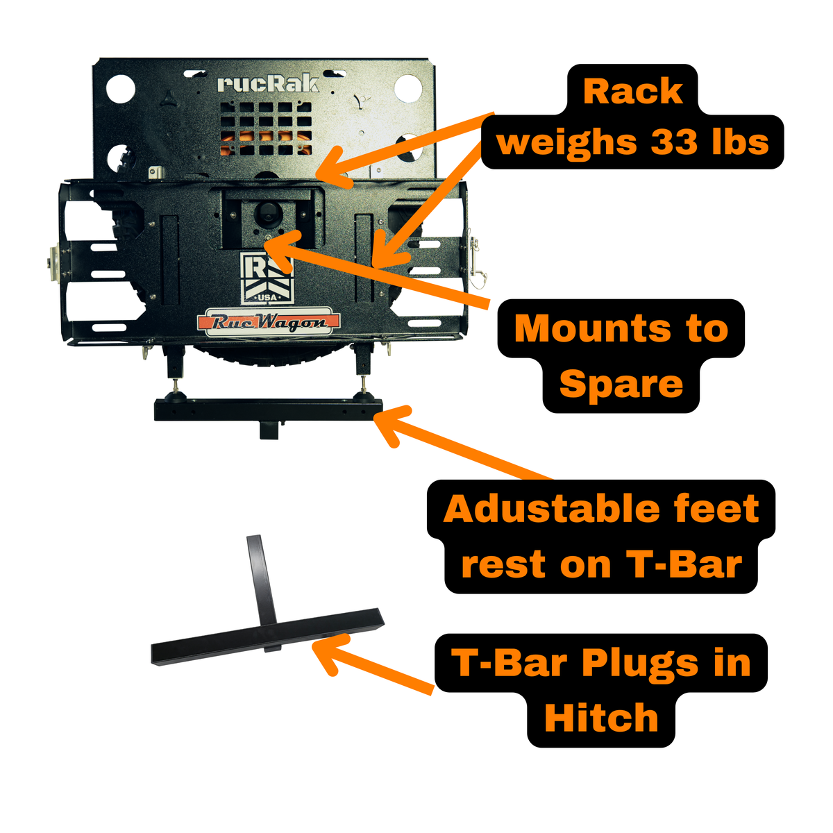 Bronco (2021-2026) Cargo Carrier & Bike Rack | rucRak GRUNT