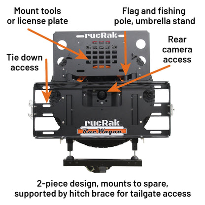 Bronco (2021-2026) Cargo Carrier & Bike Rack | rucRak GRUNT