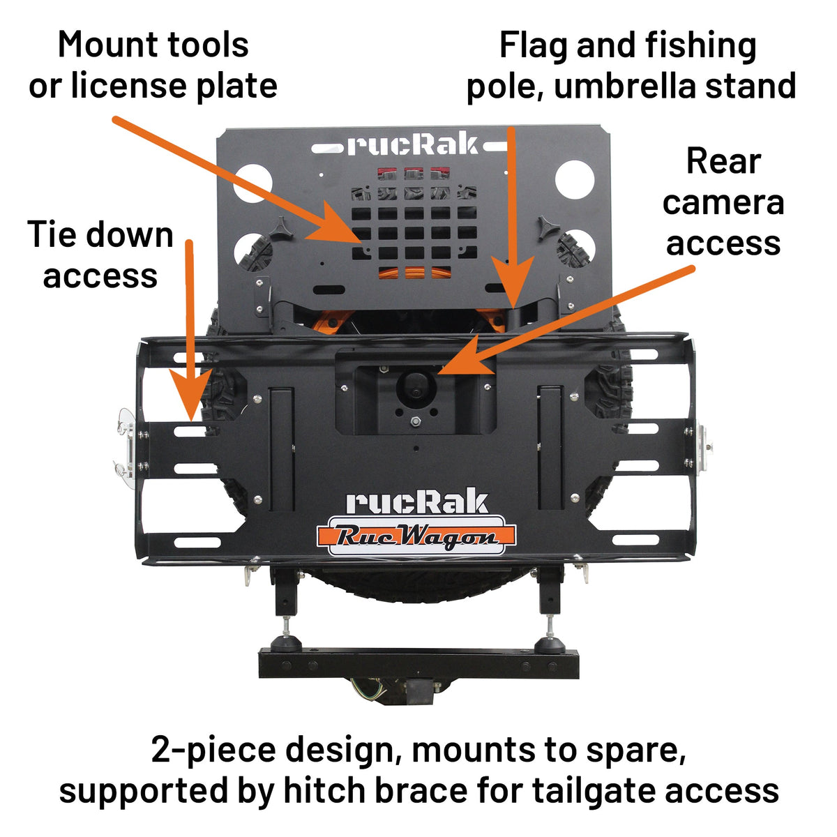 Bronco Raptor (2022-2026) Cargo Rack & Bike Carrier | rucRak Grunt